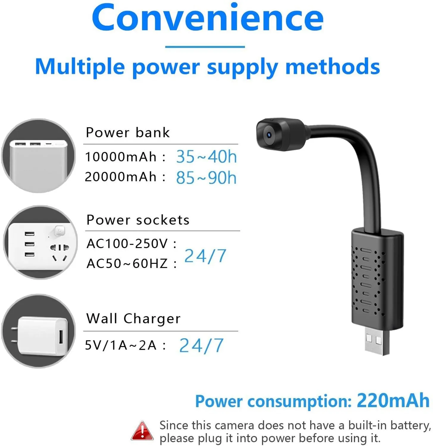 1080P HD Wifi USB Camera with Night Vision Motion Detection Hidden Home Camera Compacts Small