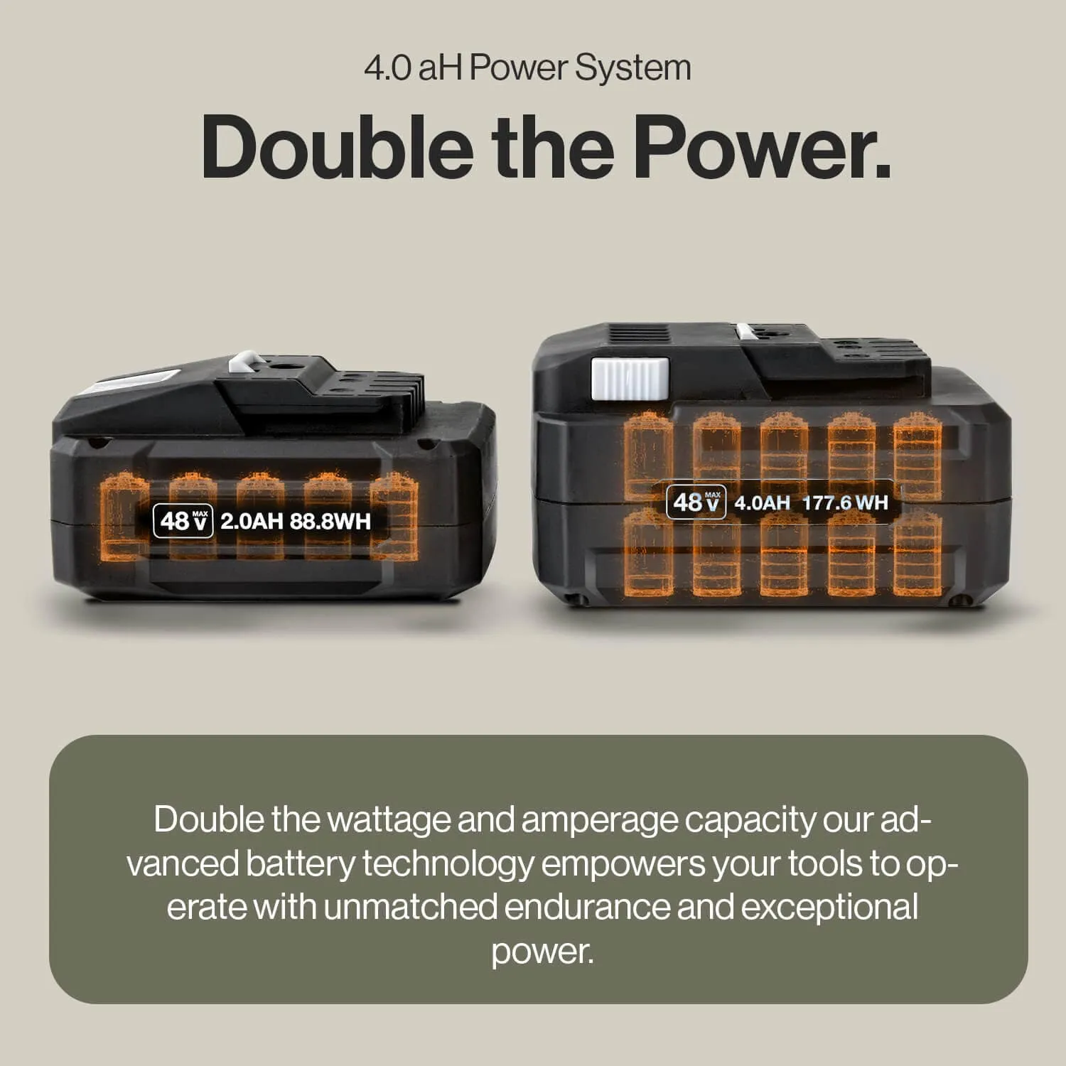 48V 4Ah Lithium Ion Battery - For 48V Battery Systems