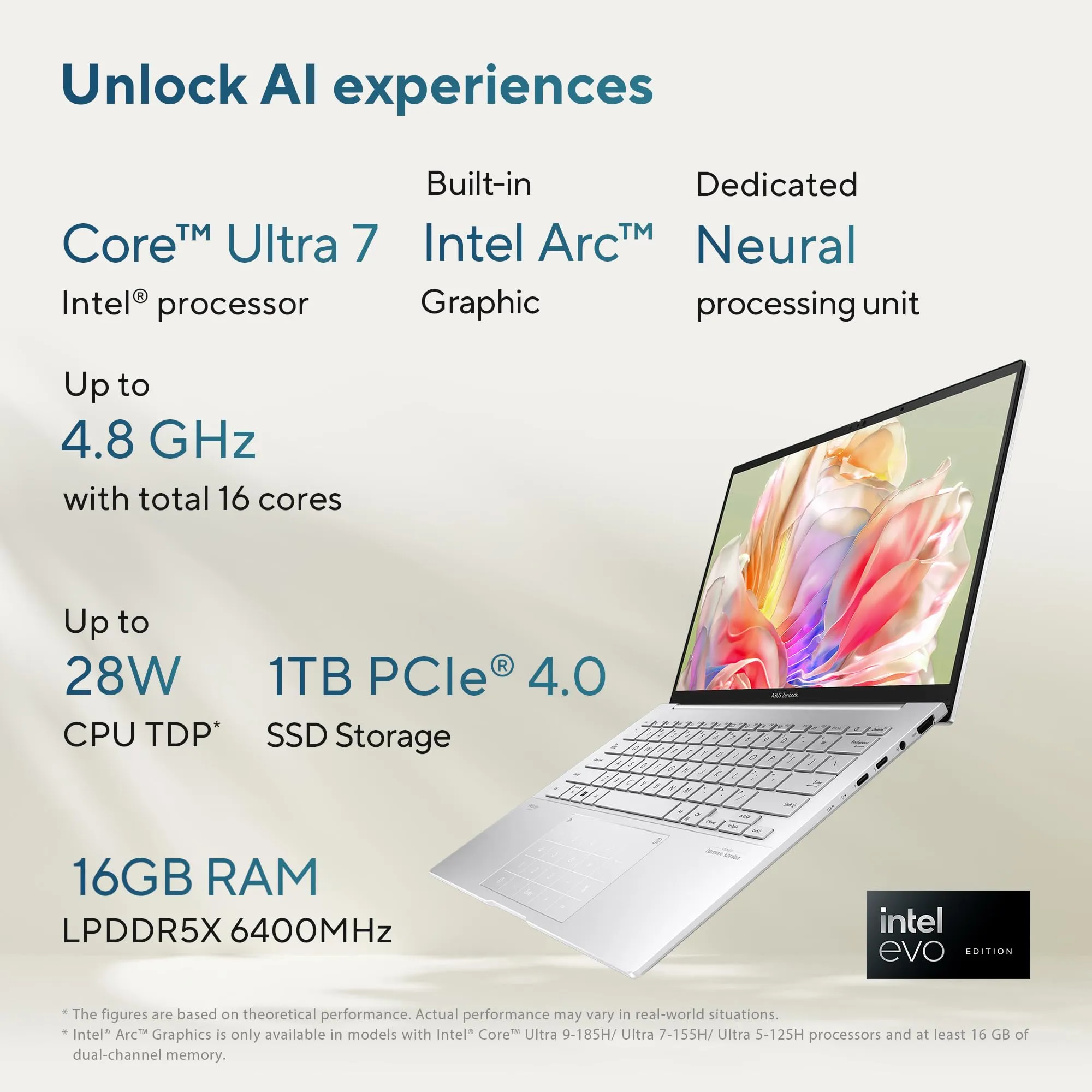 ASUS Zenbook 14, Intel Core Ultra 7, 14" 3K OLED 16:10 120 Hz, Thin & Light Laptop, Built-in AI (16GB RAM/1 TB//Win 11/Office 2021/Backlit/Touchscreen/75WHr /Foggy Silver/1.28 Kg), UX3405MA-PZ751WS