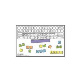 Build a Keyboard activity board