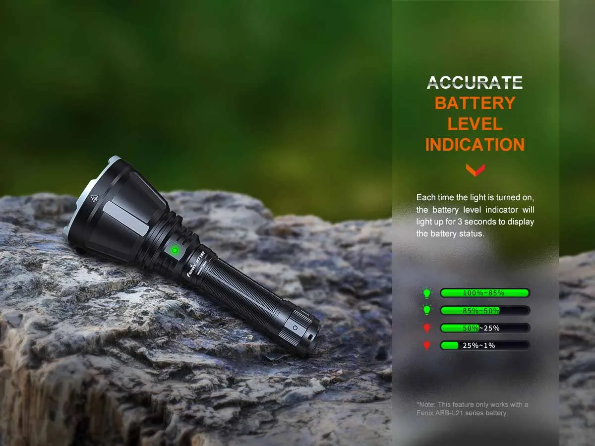 Fenix HT18R Long-Distance Flashlight