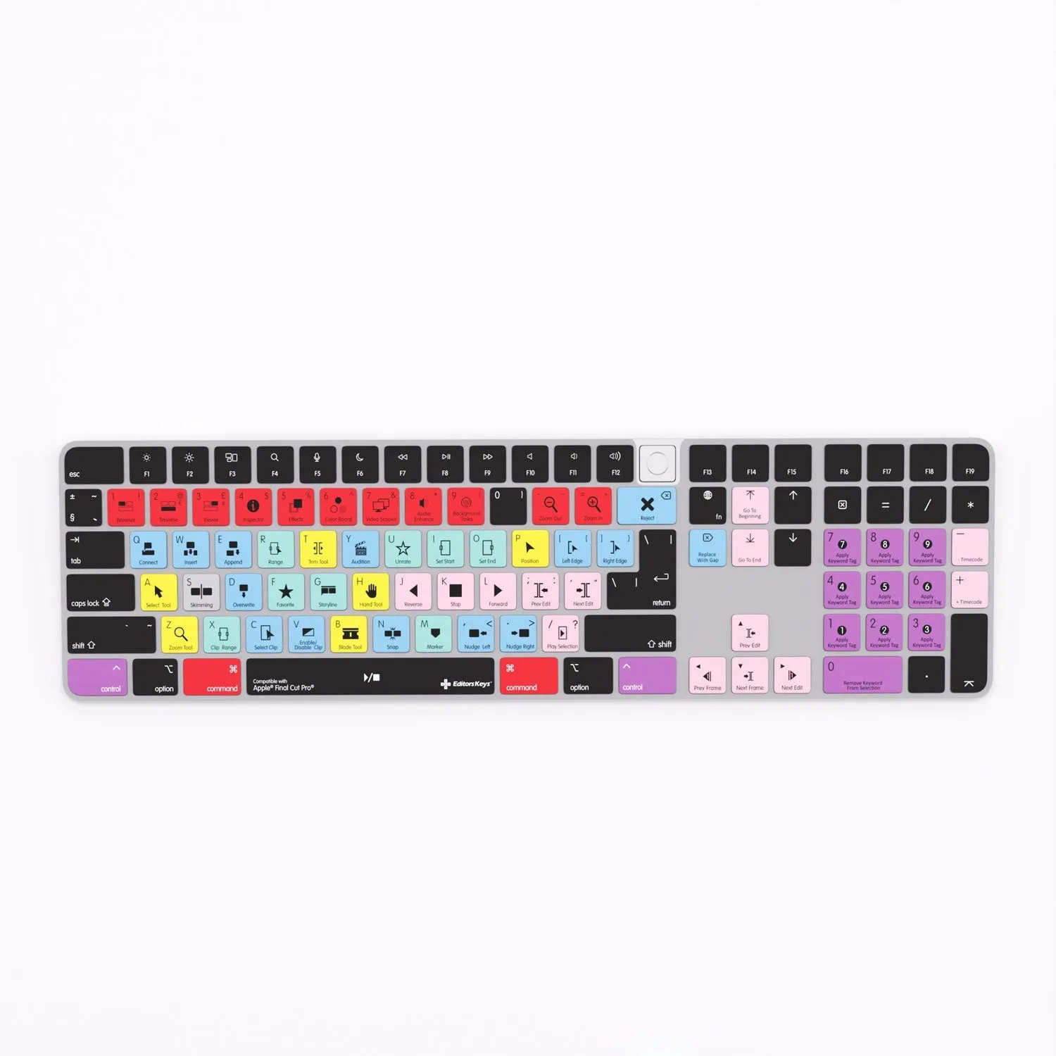 Final Cut Pro Keyboard Covers for MacBook and iMac