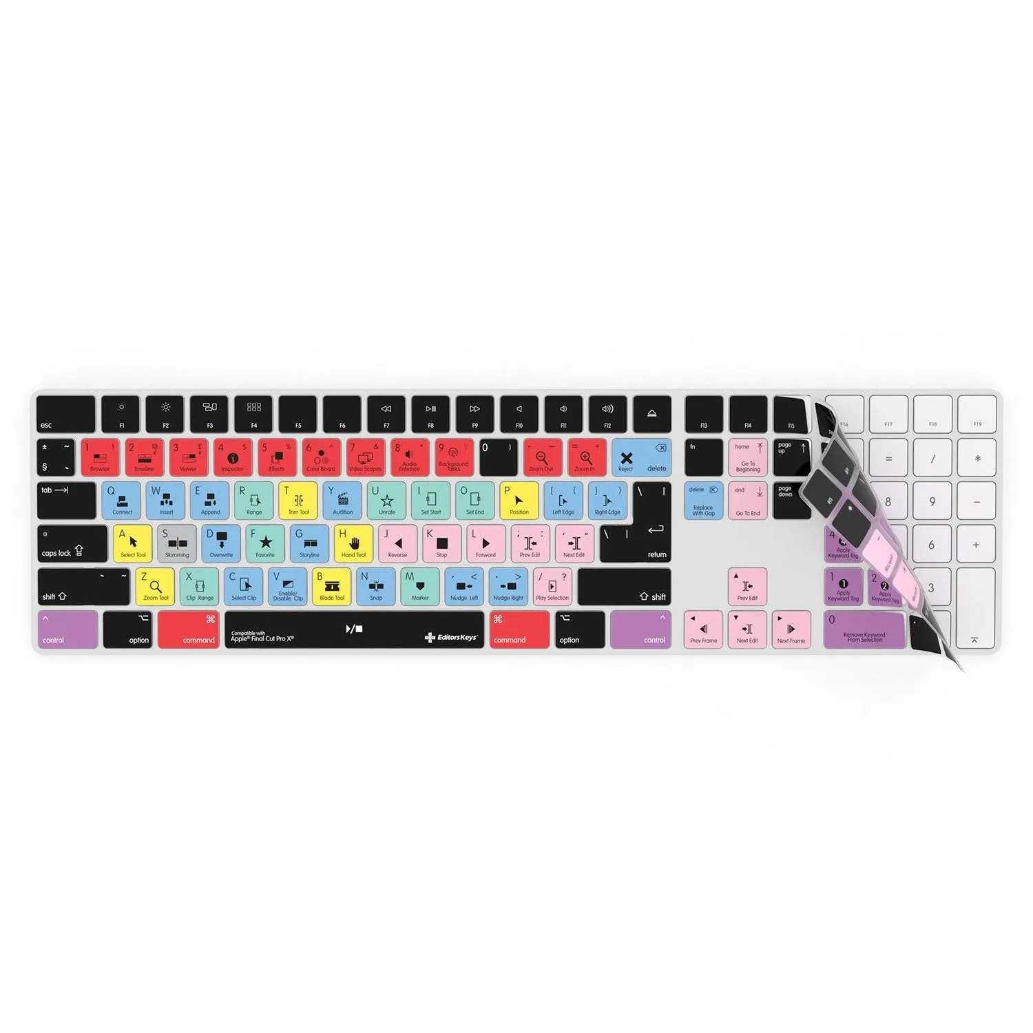 Final Cut Pro Keyboard Covers for MacBook and iMac