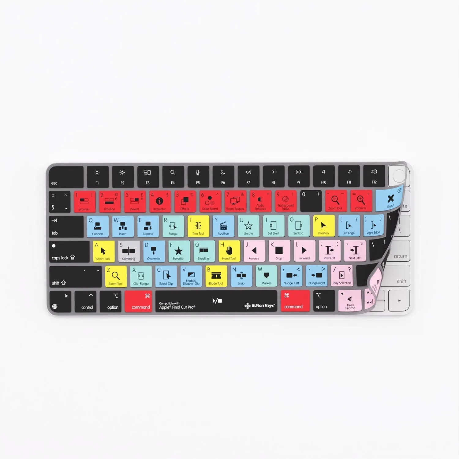 Final Cut Pro Keyboard Covers for MacBook and iMac