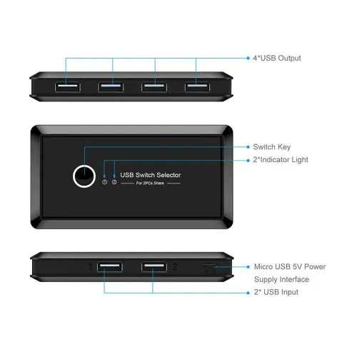 USB 2.0 Sharing Switch / Selector 2 Computer Sharing 4 USB Device KVM